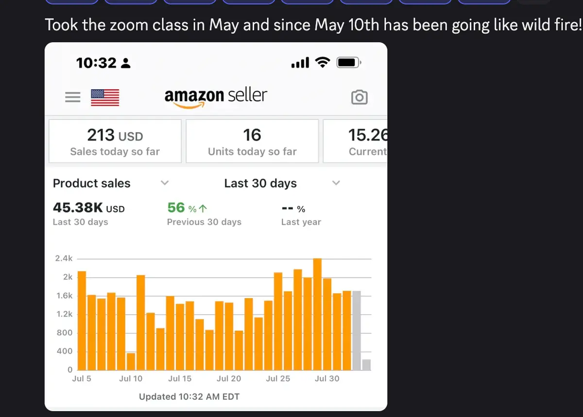 Member — $45,380 in 30 days on Amazon